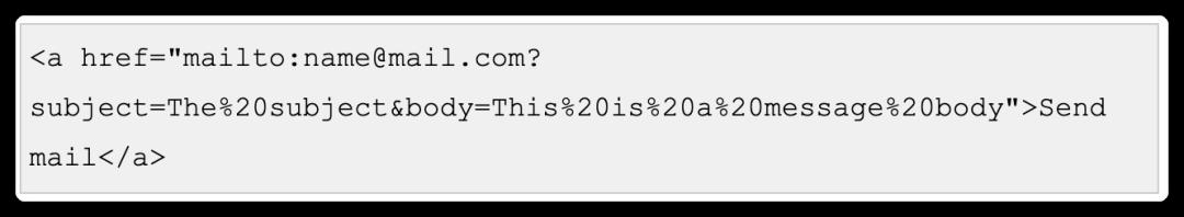 【英】HTML mailto link