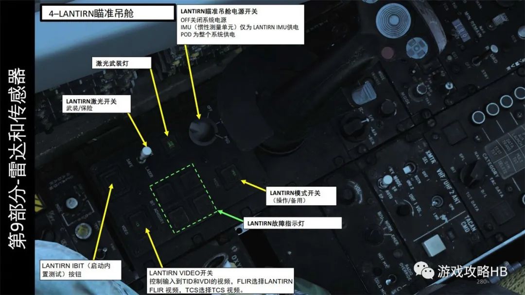 会玩就会开飞机DCS F14B Tomcat9.3.5瞄准吊舱是望远镜