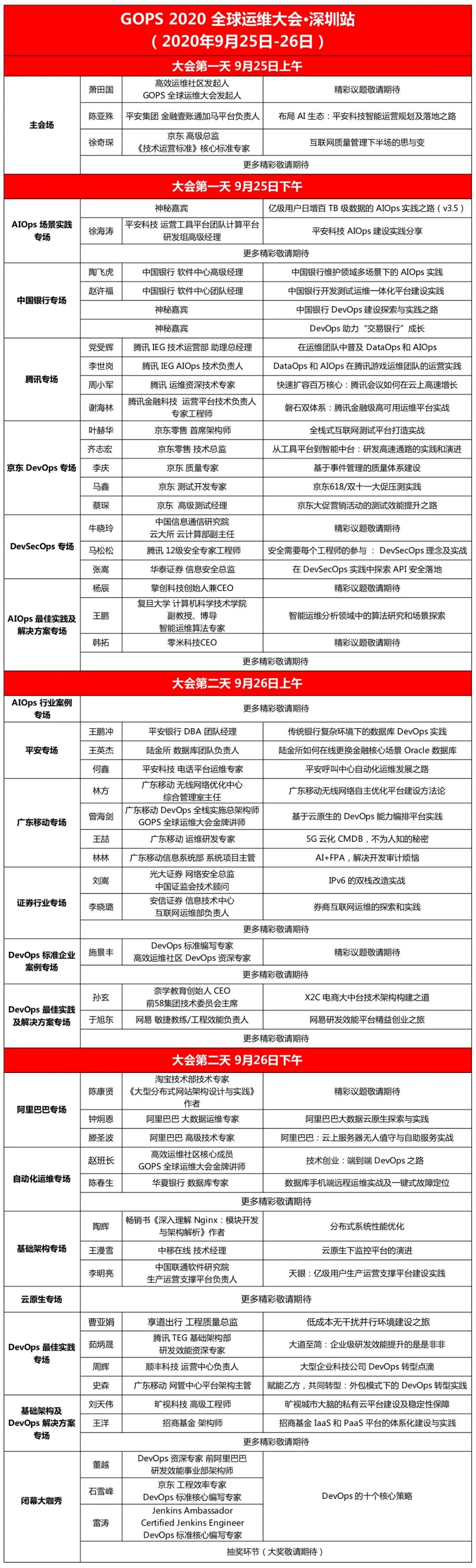 从 MySQL 到 ClickHouse 实时复制与实现