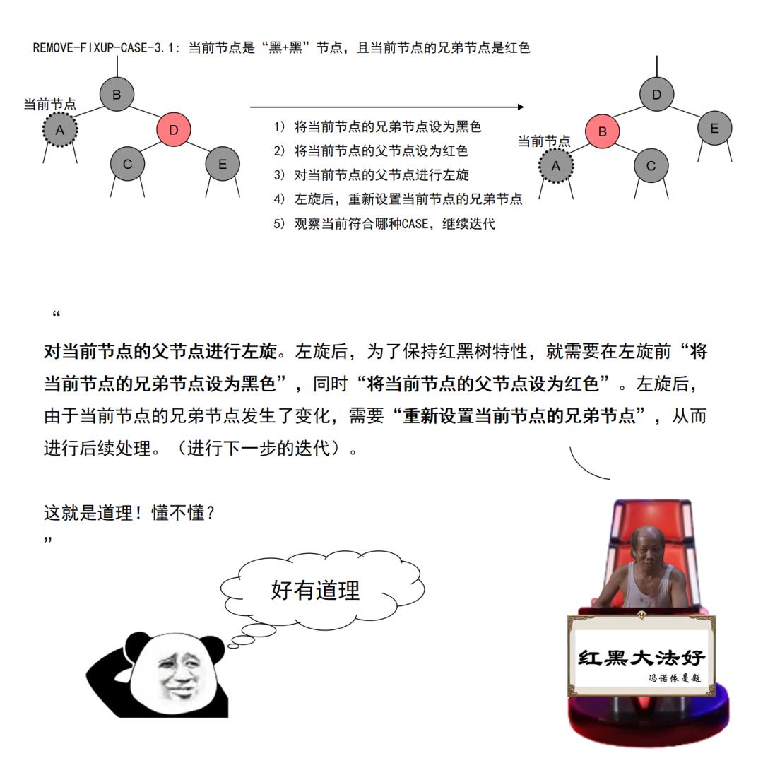 红黑树杀人事件始末