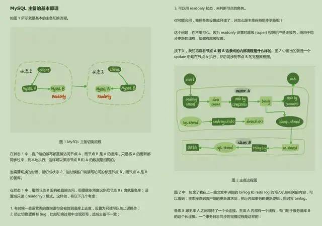 牛B！鹅厂千页《MySQL笔记》资源泄露，涵盖MySQL所有高级知识点！