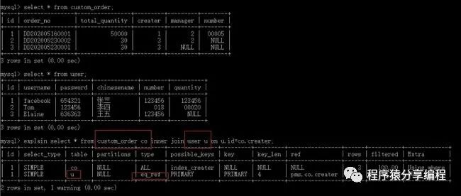 MySQL中SQL语句的执行计划，你理解了吗？