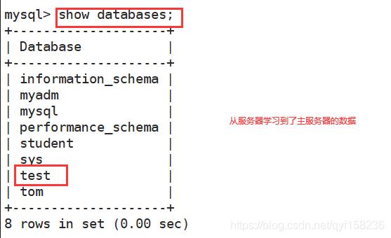 学习MySQL之主从复制与读写分离一篇就够了！（数据库并发能力的提升）