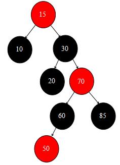 图解集合 7 : 红黑树概念、红黑树的插入及旋转操作详细解读