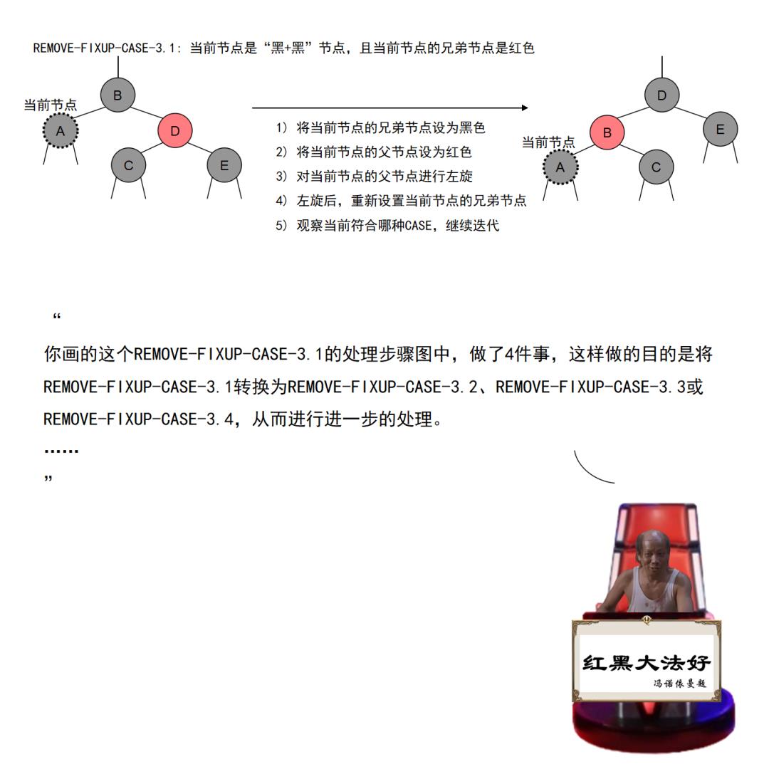 红黑树杀人事件始末