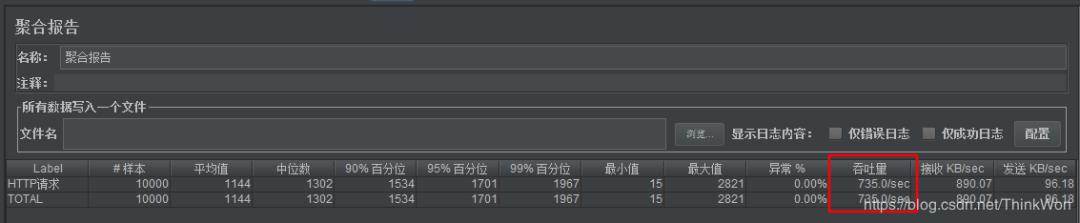 Tomcat8 深度调优，JVM 调优（低调，深度好文）