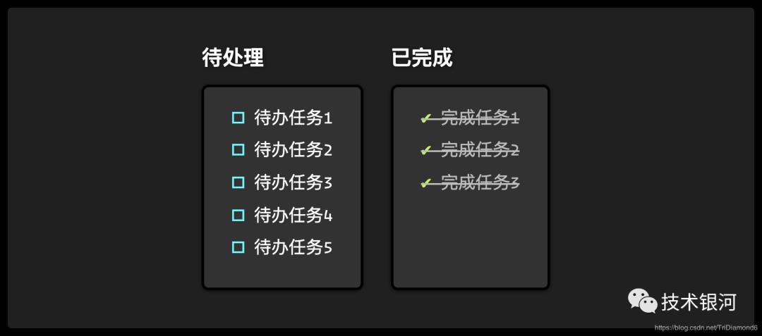 鐪嬪摥浜嗭紝鍓嶇蹇呯湅鐨?涓狧TML+CSS鎶€宸э紝鏀惰棌璧锋潵鍚э紒