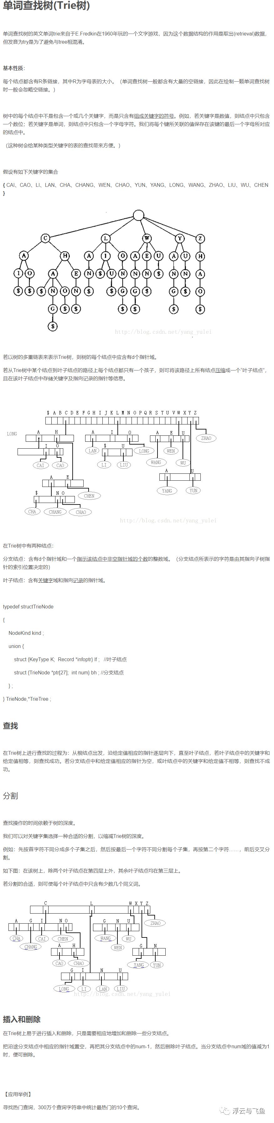 二叉排序树、红黑树、AVL树、散列表