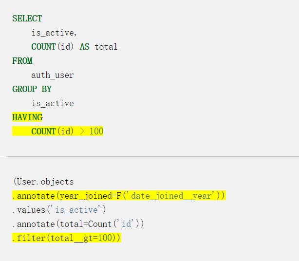 使用SQL语言了解Django ORM中的分组(group by)和聚合(aggregation)查询