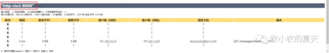 提高网站访问性能——Tomcat优化