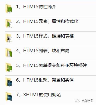 HTML5开发精讲高清视频教程免费下载