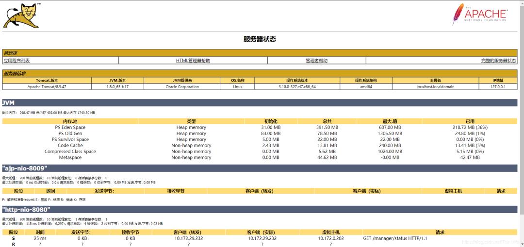 Tomcat8 深度调优，JVM 调优（低调，深度好文）