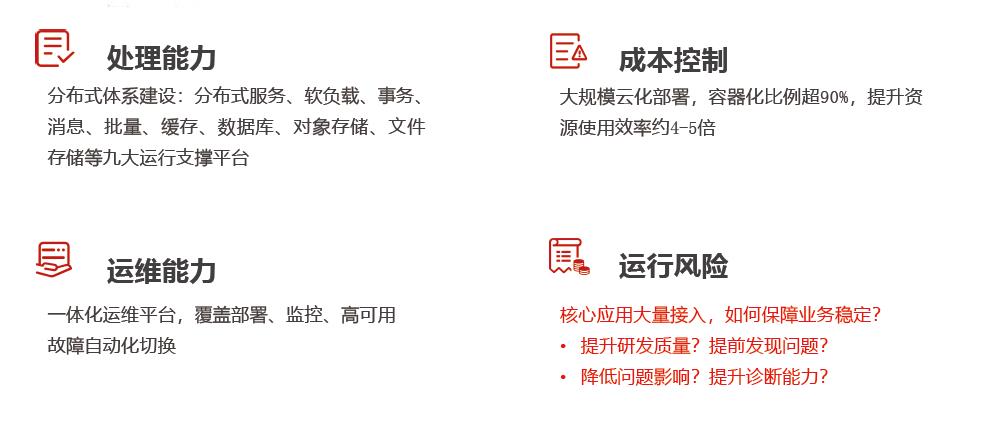 工商银行核心应用 MySQL 治理实践