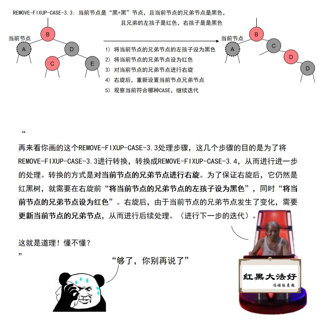 红黑树杀人事件始末