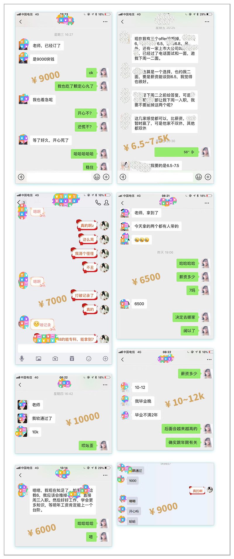 HTML5前端是什么？为什么刚毕业工资都能拿8000元？