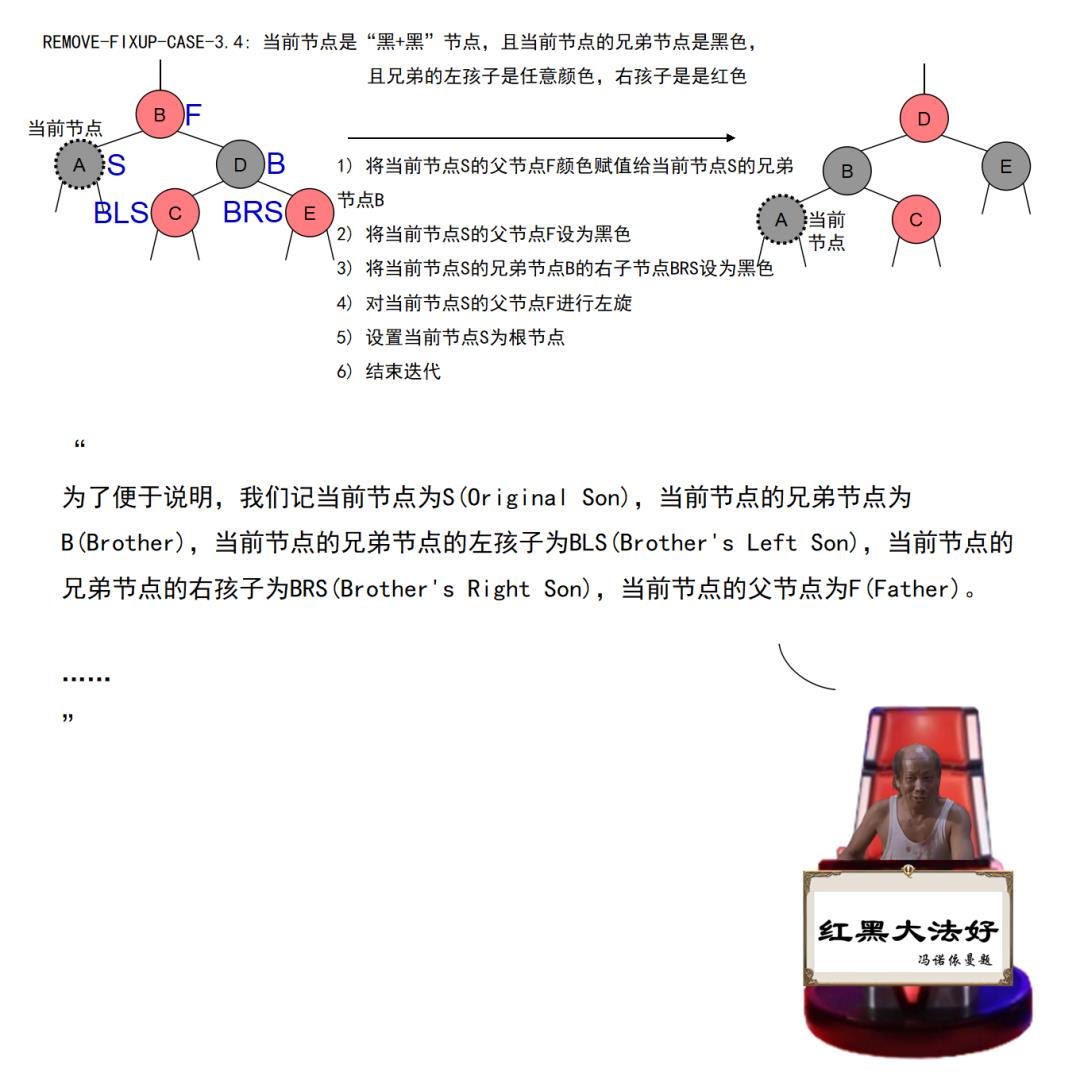 红黑树杀人事件始末