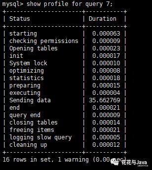 「MySQL系列」分析Sql执行时间及查询执行计划(附数据库和一千万数据)