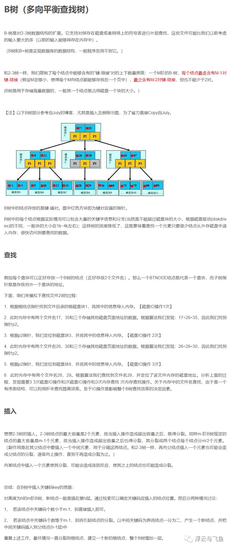 二叉排序树、红黑树、AVL树、散列表