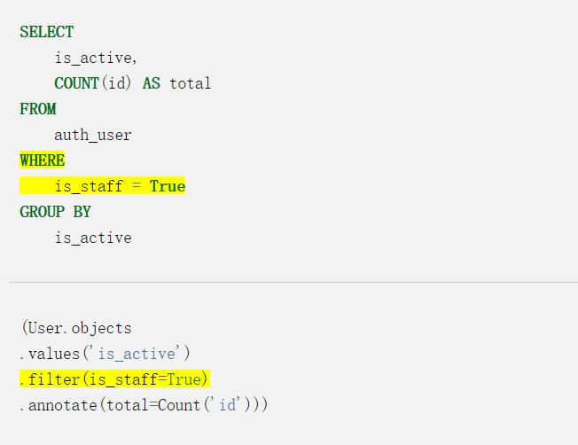 使用SQL语言了解Django ORM中的分组(group by)和聚合(aggregation)查询