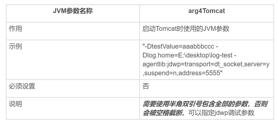 IDEA 社区版不支持 Tomcat？一招完美解决！