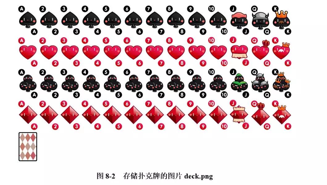 HTML5制作扑克翻牌游戏（送《HTML5 网页游戏设计从基础到开发》）