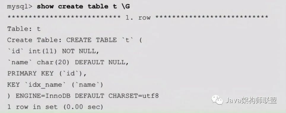 不知道MySQL锁没关系，图解+实操，一文带你了解清清楚楚