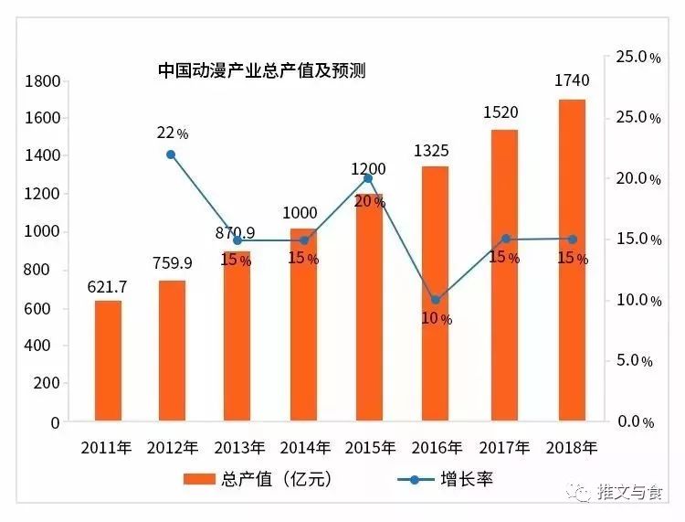 想一次拥有全部steam游戏角色？专属游戏制作福利来袭！