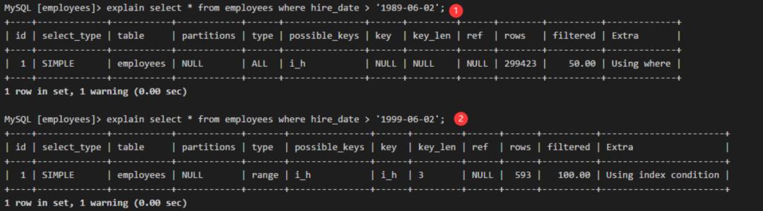 MySQL 索引知识点总结