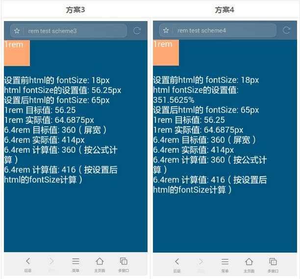 关于Html5移动端适配不同分辨率的布局总结