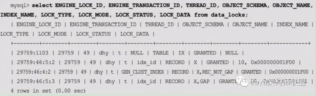 不知道MySQL锁没关系，图解+实操，一文带你了解清清楚楚