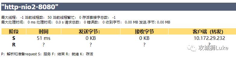 史上最强 Tomcat 8 性能优化来啦！