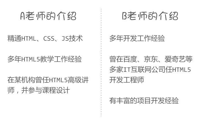 学HTML5，你要培训？呵呵，我劝你想清楚！