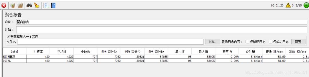 JVM性能优化（四）提高网站访问性能之Tomcat优化