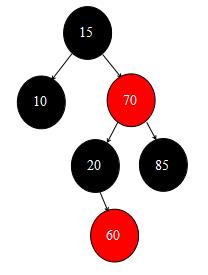 图解集合 7 : 红黑树概念、红黑树的插入及旋转操作详细解读