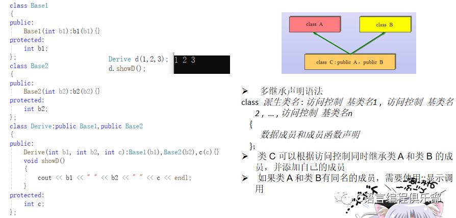 C++入门到精通：面向对象程序设计中的继承与派生！