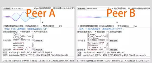 HTML5实时语音通话聊天，MP3压缩传输3KB每秒