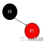 【图解集合】红黑树概念、红黑树的插入及旋转操作详细解读