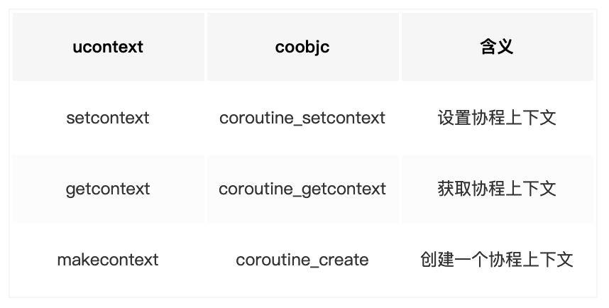 阿里开源 iOS 协程开发框架 coobjc 源码分析