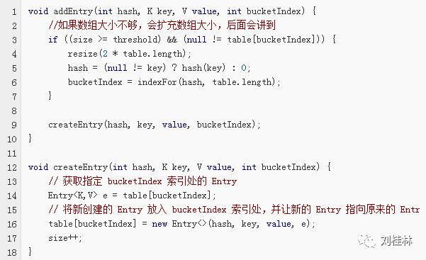 ​Java基础——HashMap源码分析及面试题解答