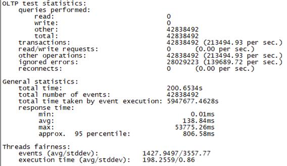 MongoDB网络传输处理源码实现及性能调优——体验内核性能极致设计