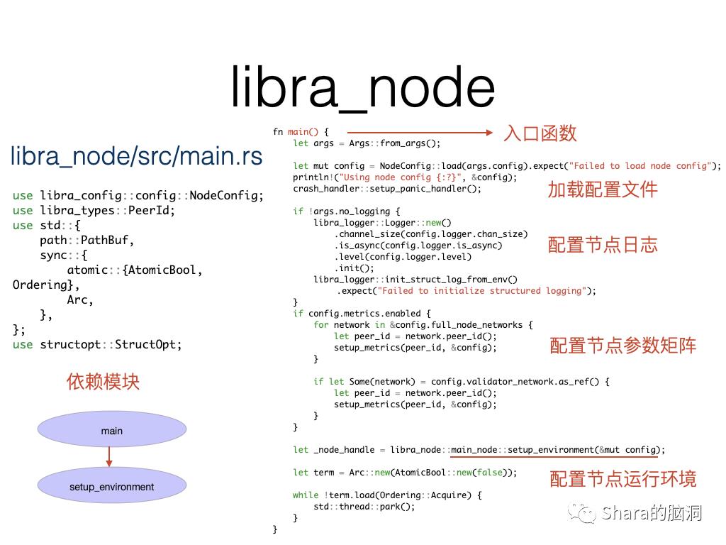 Libra源码分析（一）