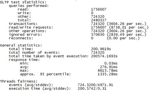 MongoDB网络传输处理源码实现及性能调优——体验内核性能极致设计