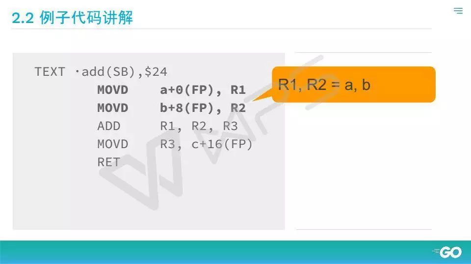 Go语言汇编优化－蒙卓