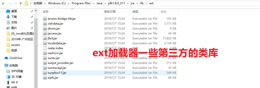 大型企业JVM性能调优实战Java垃圾收集器及gcroot