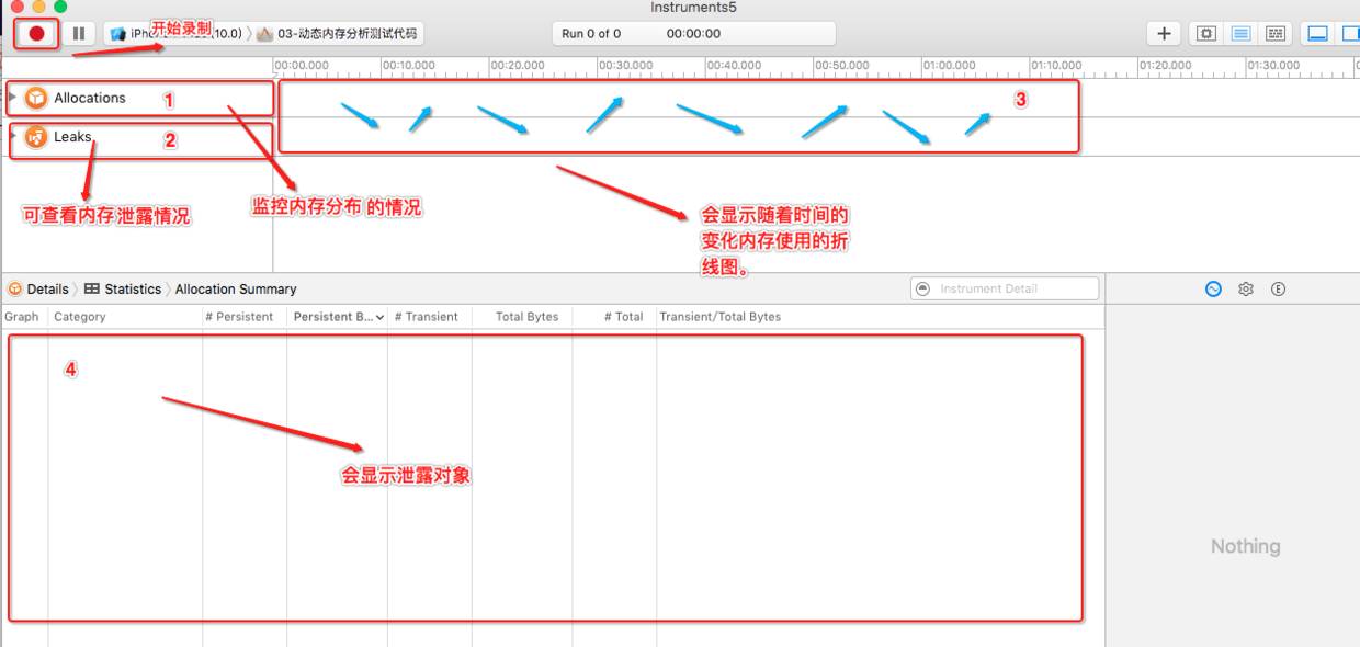 iOS 性能调优,成为一名合格iOS程序员必须掌握的技能