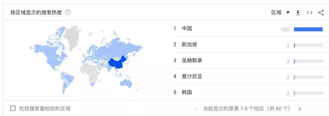 解读Go语言的2018：怎么就在中国火成这样了？