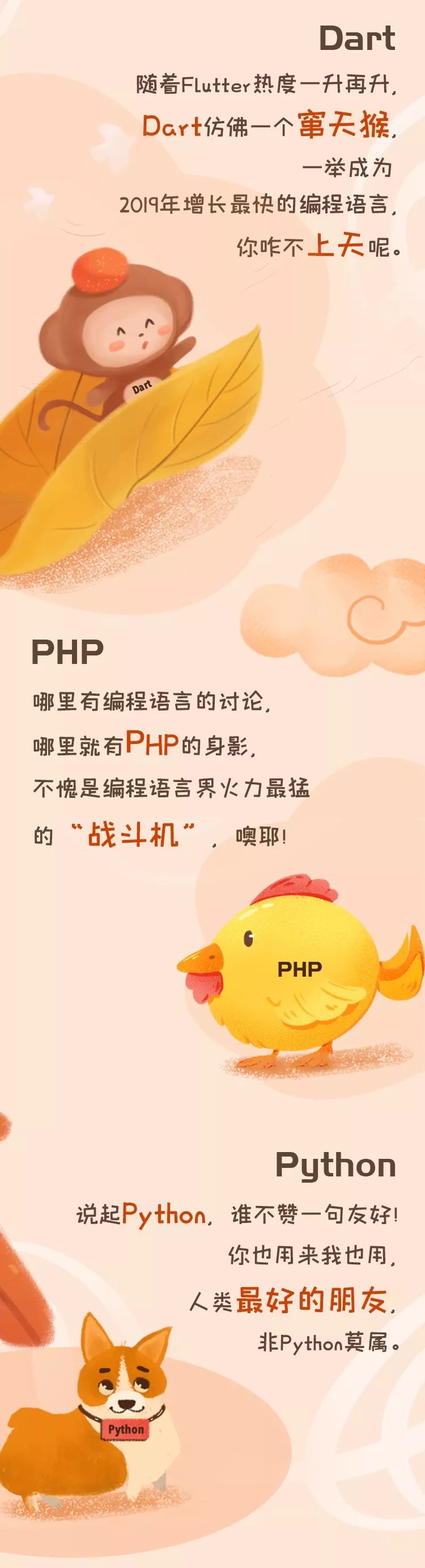 为什么Go语言是猪，而PHP是鸡？丨编程语言的十二生肖