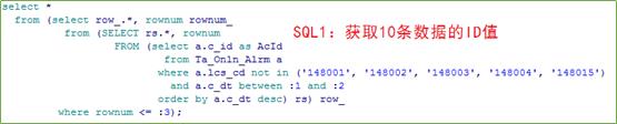 性能调优案例 | 表多量大性能差，怎么破？