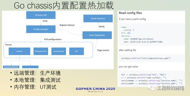 定义Go语言云应用开发的“通信协议”