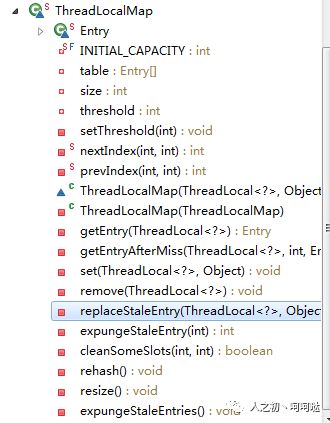 java十：ThreadLocal源码分析